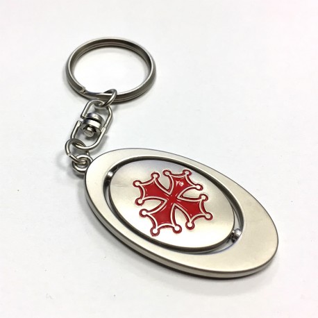 Porte-clefs pivotant