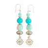 Boucles d'oreilles croix occitane nuage turquoise